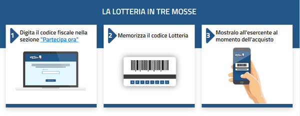 Lotteria degli scontrini in tre mosse